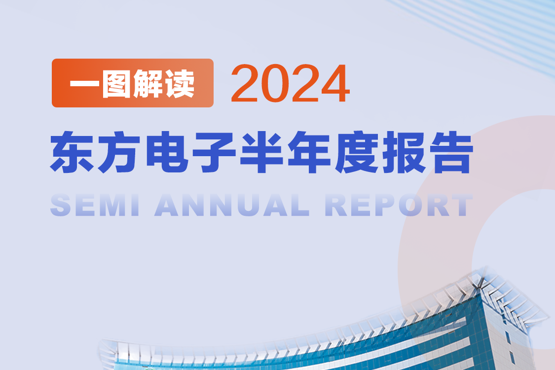 专业专注 创新突破 | 一图解读腾博诚信官网2024年半年度报告