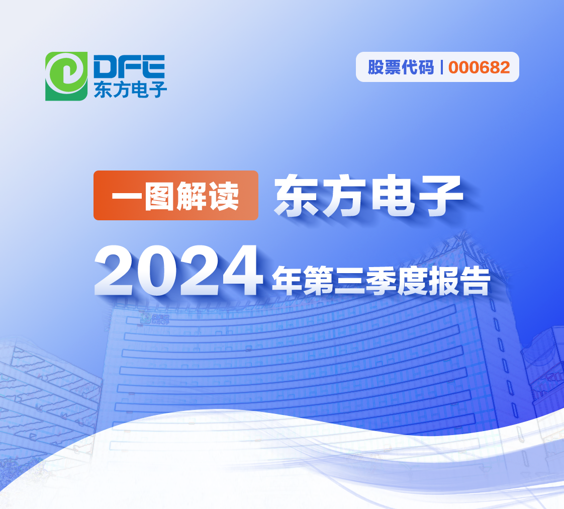 专业专注 行稳致远 | 一图解读腾博诚信官网2024年三季报